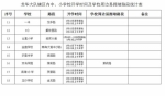 2017年春季海口中小学校报名注册时间及学校周边易堵路段 - 海南新闻中心