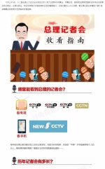 李克强总理今天上午会见中外记者这份收看指南请收好！ - 人力资源和社会保障厅