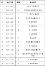 5月份海口单位负责人将继续赴12345热线轮值(附值班表) - 海南新闻中心