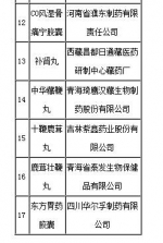 海南公布近年查处的部分假中成药基本信息（附名单） - 海南新闻中心