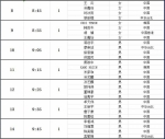 领略海口电影公社风情 海南公开赛国际业余锦标赛明日开杆 - 海南新闻中心