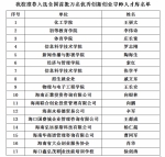 我校17名导师入选全国首批万名优秀创新创业导师人才库 - 海南师范大学