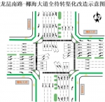 注意！海口这六个路口交通要改造优化 - 中新网海南频道