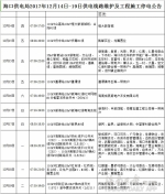 注意啦!12月14日至19日，海口这些地段要停电 - 海南新闻中心