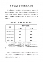 海南油价八连涨 13日起92号汽油8.10元/升 - 海南新闻中心