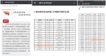 我校入选全国高校团学创业促进工作榜单 - 海南师范大学