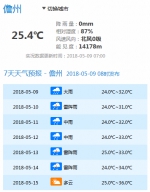 “雨”你同在， 海南今明两天 风仍然刮雨依然下 - 海南新闻中心