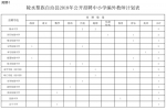 陵水公开招聘30名编外教师 工资标准与在编在岗同类教师等同 - 海南新闻中心