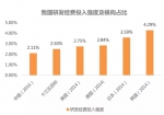 “更大的大局”：科技创新与中港互通 - 科技厅