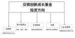 “更大的大局”：科技创新与中港互通 - 科技厅