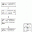 海南中考| 同分情况下怎么录取？ 提前批和第一批各学校的录取办法送给你 - 海南新闻中心