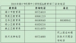 @海口家长 市教育局对中小学招生这7个问题进行权威解答 - 海南新闻中心