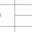 三亚等6个市县的省一级普通高中面向本市县第一段投档分数线出炉 - 海南新闻中心