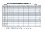 中央生态环保督察组向海南移交第二十二批129件群众信访举报件 - 海南新闻中心