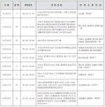 这是一则海口停电通知，请注意查收！ - 海南新闻中心