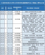 相互转告！10月份三亚这些地方要停电 - 海南新闻中心