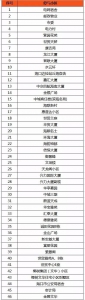 周知！16日21时起海口46个小区将临时停气 一定要关好燃气阀门 - 海南新闻中心