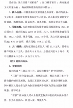 海口江东新区4大组团控规公示：规划面积7603公顷、人口近70万 - 海南新闻中心