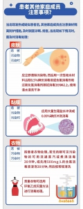 @来琼旅客 您有一封过年信件，请务必查阅！ - 海南新闻中心