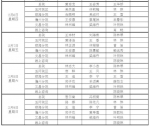 海南口腔医院发布疫情期间就医指南快收藏! - 海南新闻中心