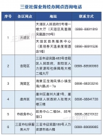 疫情当前，三亚这些电话号码务必存好！ - 海南新闻中心