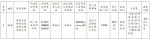 拖欠农民工工资 海南省人社厅发布第一批“黑名单” - 海南新闻中心