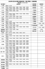 海口至湖北公安客运班线30日起拟恢复运营 - 海南新闻中心