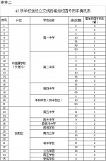 @三亚学子，开通“校园专用车”啦，仅限师生乘车 - 海南新闻中心