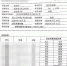 定安一幼儿园8名幼童出现呕吐就医 官方确认感染诺如病毒 - 海南新闻中心