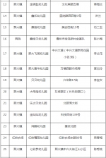 儋州取缔38所无证幼儿园 - 海南新闻中心