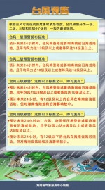 海南发布台风二级预警！今日傍晚直奔文昌-陵水 - 海南新闻中心