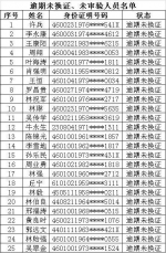 海口的这100名驾驶人，交警喊您回来办理驾驶证审验、换证业务啦! - 海南新闻中心