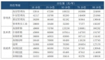 海南2019年企业薪酬调查信息发布，看看哪个行业工资最高？ - 海南新闻中心