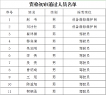 海南省保密技术服务中心招聘编制外工作人员 资格初审及第一轮面试公告 - 海南新闻中心