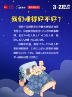 图解｜世界睡眠日，一组图告诉你如何拥有好睡眠 - 海南新闻中心