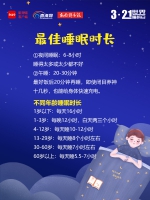 图解｜世界睡眠日，一组图告诉你如何拥有好睡眠 - 海南新闻中心