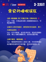 图解｜世界睡眠日，一组图告诉你如何拥有好睡眠 - 海南新闻中心