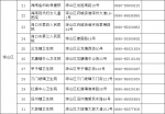 海口60岁及以上人群新冠疫苗接种点已达50家|附名单和地址 - 海南新闻中心