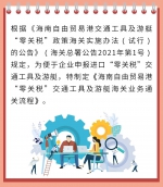 海南自贸港“零关税”小汽车、游艇等怎么买？通关攻略来了 - 海南新闻中心