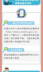 海南自贸港“零关税”小汽车、游艇等怎么买？通关攻略来了 - 海南新闻中心