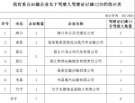 快来看！海南交警公布一批交通违法行为突出运输企业名单 - 海南新闻中心