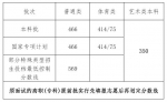 图片 - 海南新闻中心