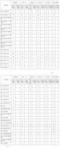 2021年海口重点高中指标到校计划出炉 - 中新网海南频道