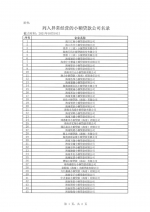 海南96家小额贷款公司被列入异常经营名录 - 海南新闻中心