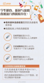 热带气旋或于25日生成！未来一周海南还有最低气温16℃+雨雨雨 - 海南新闻中心