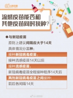 热带气旋或于25日生成！未来一周海南还有最低气温16℃+雨雨雨 - 海南新闻中心