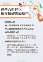 热带气旋或于25日生成！未来一周海南还有最低气温16℃+雨雨雨 - 海南新闻中心