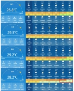 冷空气在路上!8-9日海南最低温或降至13℃ - 中新网海南频道