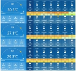 冷空气在路上!8-9日海南最低温或降至13℃ - 中新网海南频道