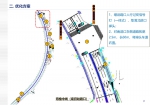 群众反映海口这两个路段易拥堵、安全设施不完善 优化方案来了 - 海南新闻中心